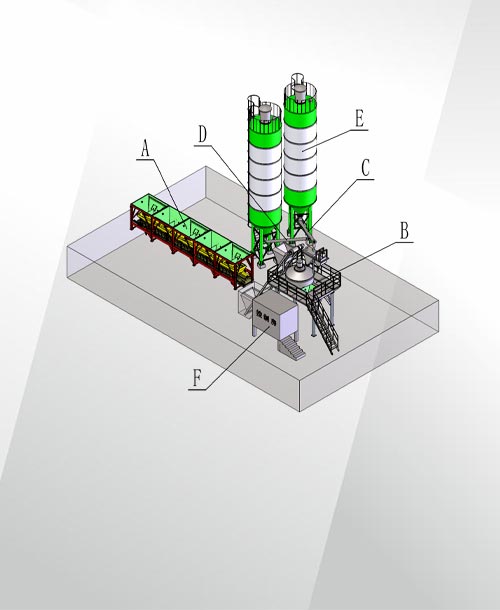 Cement betonblander