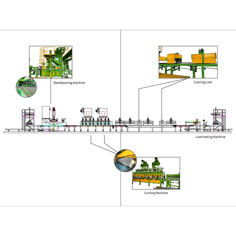 Maskine til overfladebehandling af betonbelægning