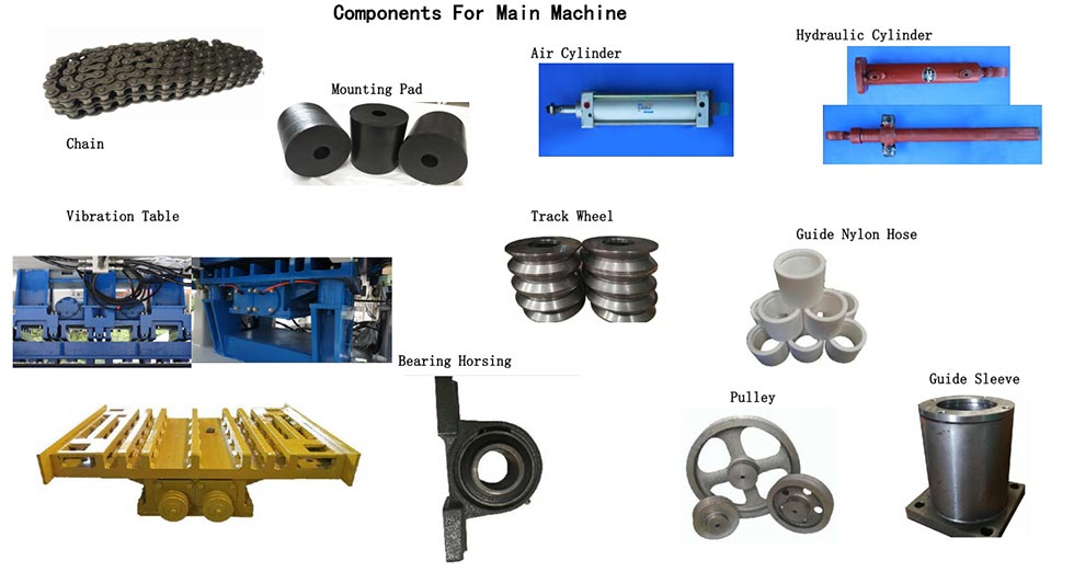 Brick Making Machine Spare Parts