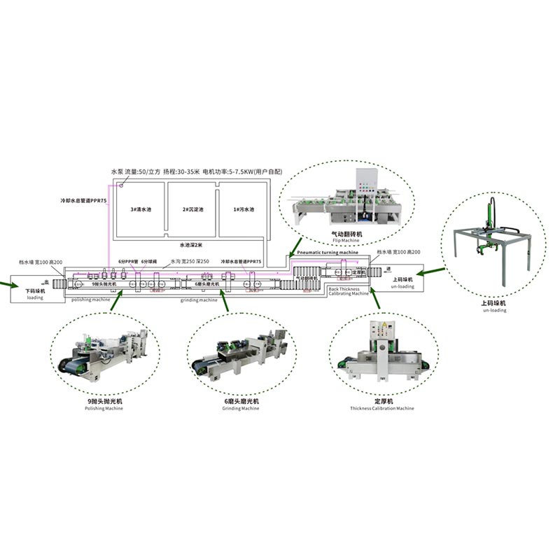 Terrazzo Flisepoleringsmaskine til overfladebehandling